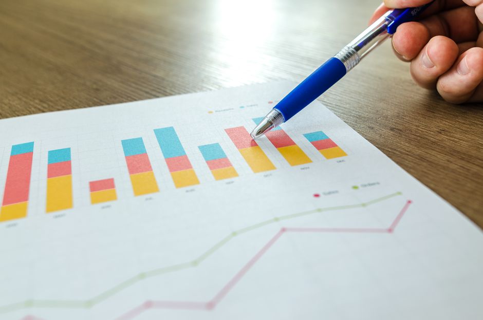 Bar graph showing average monthly benefits by household size